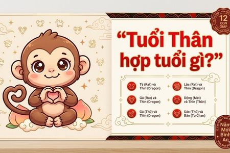 Tuổi Thân hợp tuổi gì? Kinh doanh và hôn nhân viên mãn